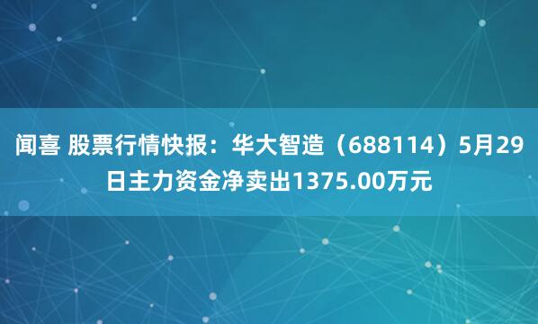 闻喜 股票行情快报：华大智造（688114）5月29日主力资金净卖出1375.00万元